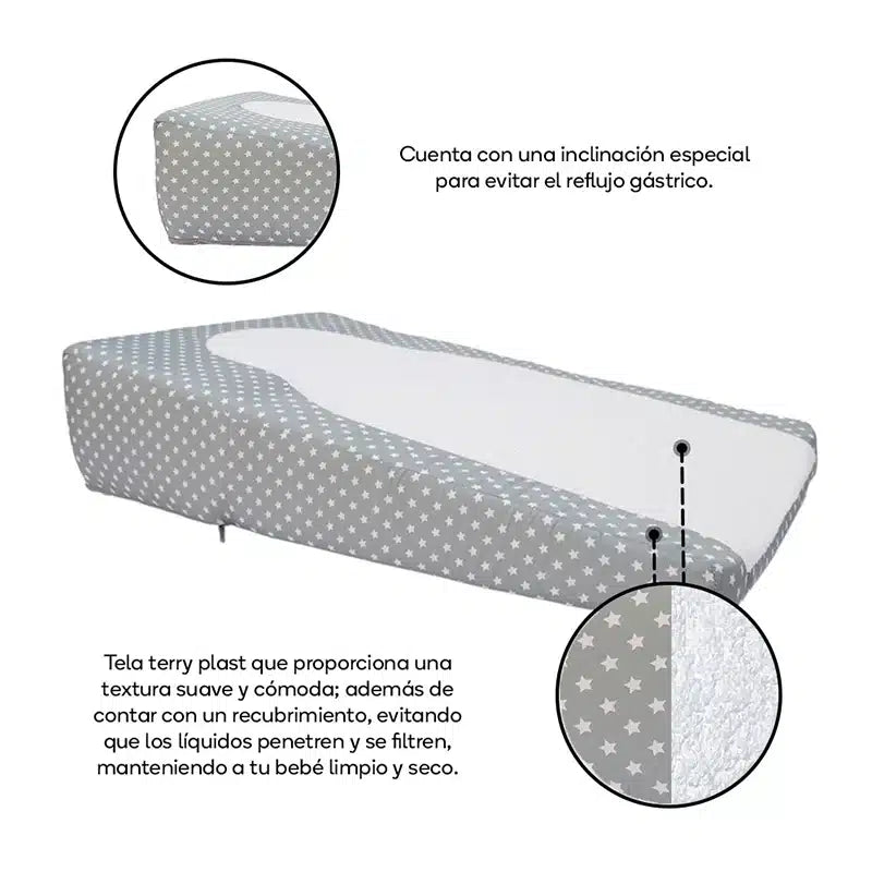 Colchon Nido Antireflujo