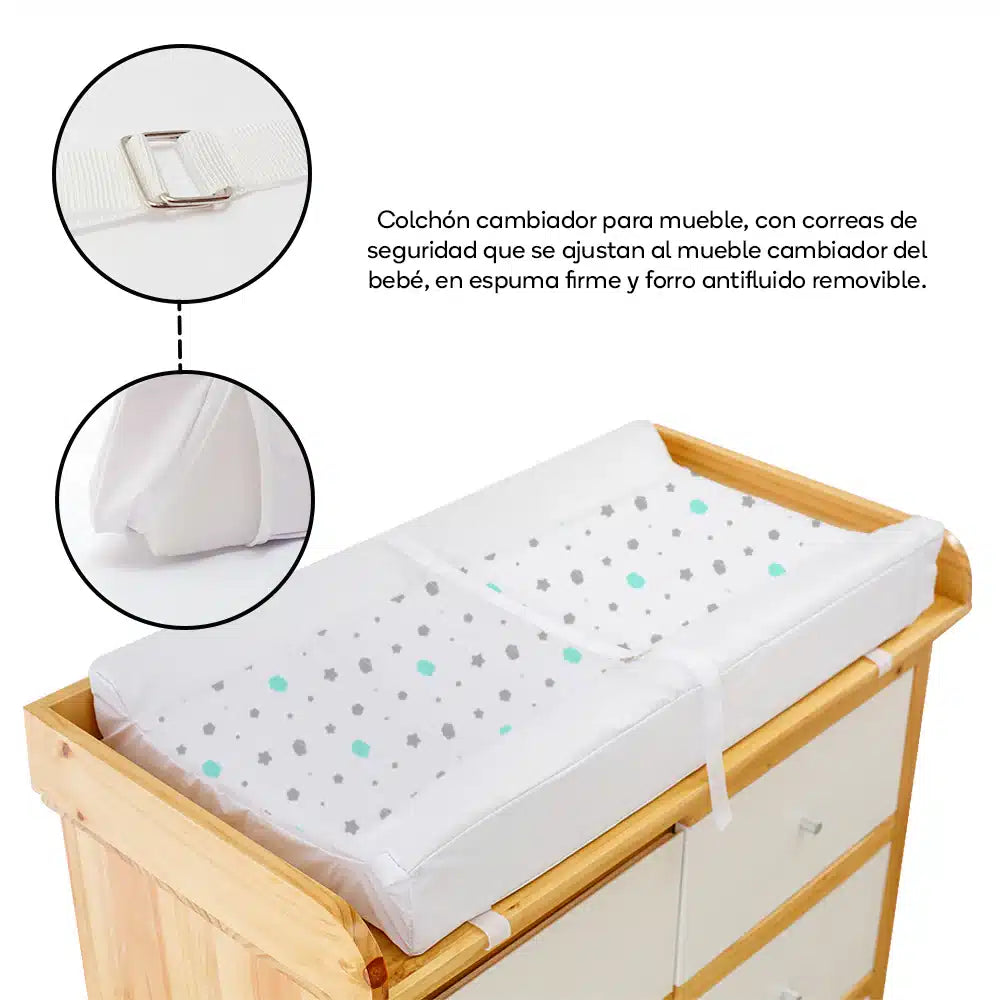 Colchón Cambiador