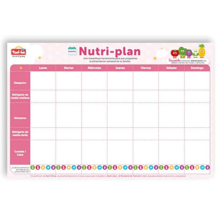 Kit Recetario, Nutrifichas y Nutriplan