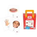 Flash Cards Partes del Cuerpo
