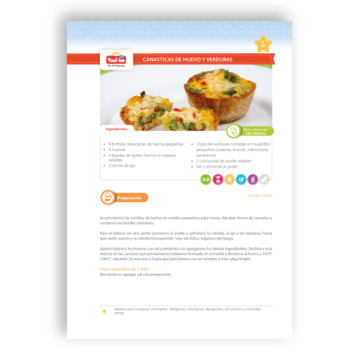Kit Recetario, Nutrifichas y Nutriplan