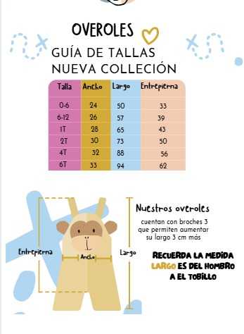 Overol Papa Noel (Pre-venta)
