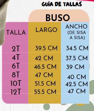 Buso Reno Café